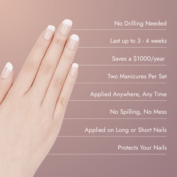Elegansa Gel Nail Wraps Starter Kit - 30pcs